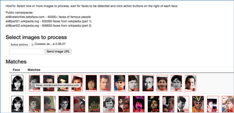 similar_faces
