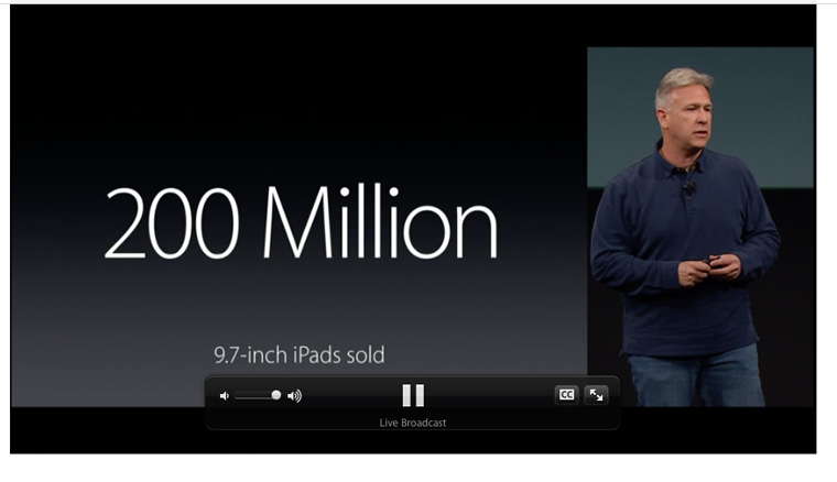 200_million