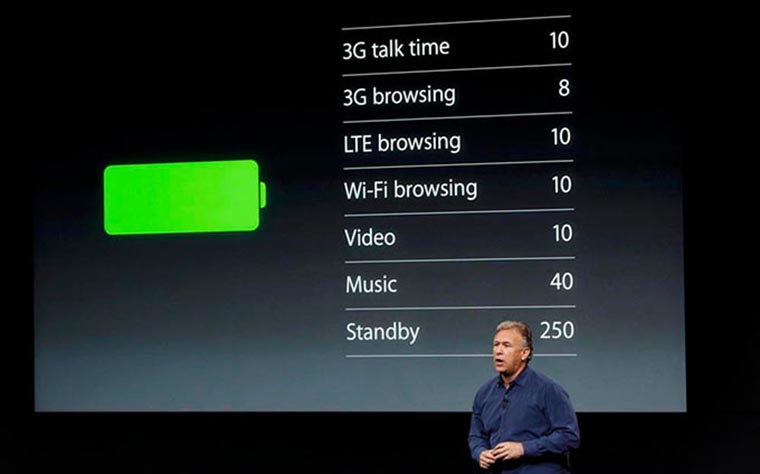 REU APPLE-IPHONE/