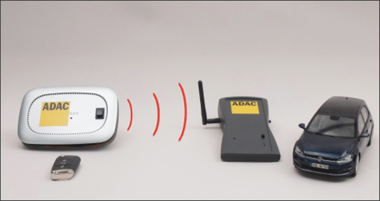 adac_techniq