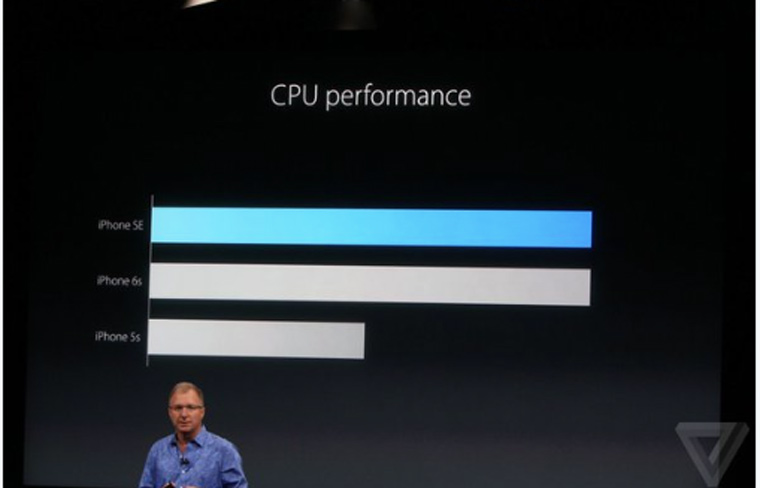 iphone_se_cpu