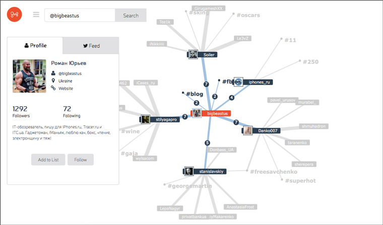 mentionmapp