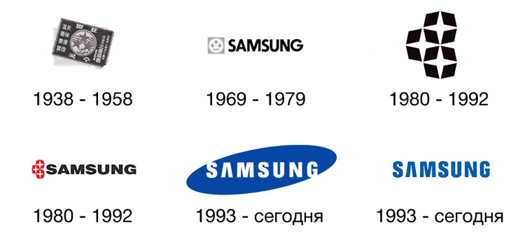 samsung-logo