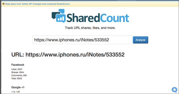 shared_count