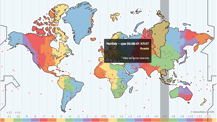 timezones