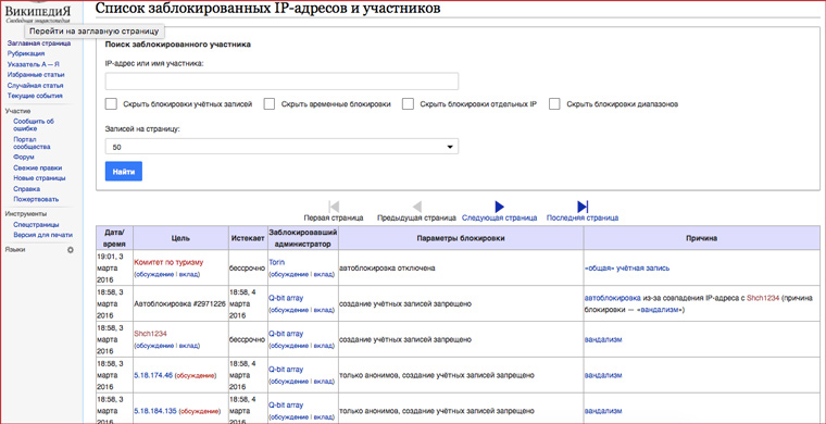wiki_ban_list