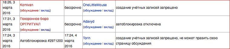 wiki_trash