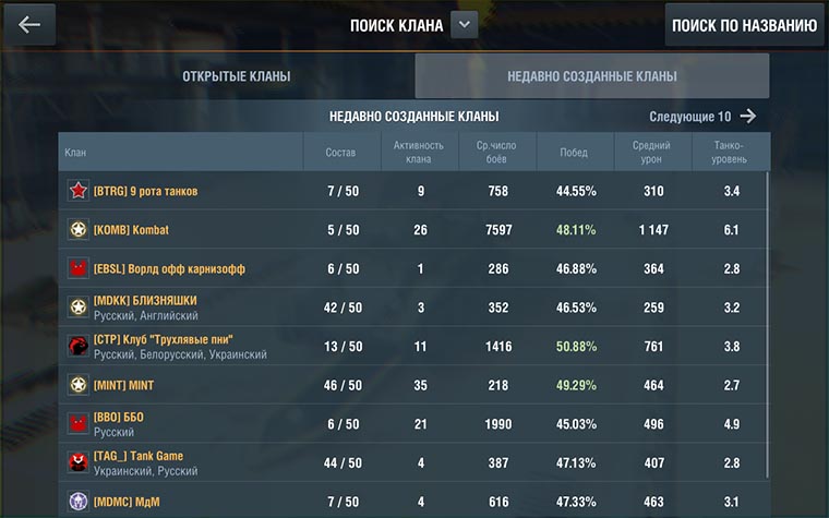 wot_4