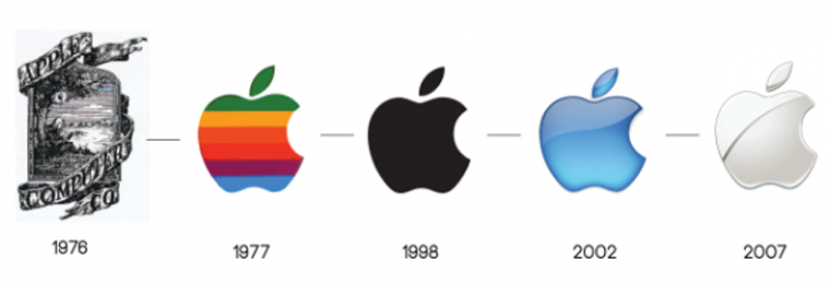 AppleLogos