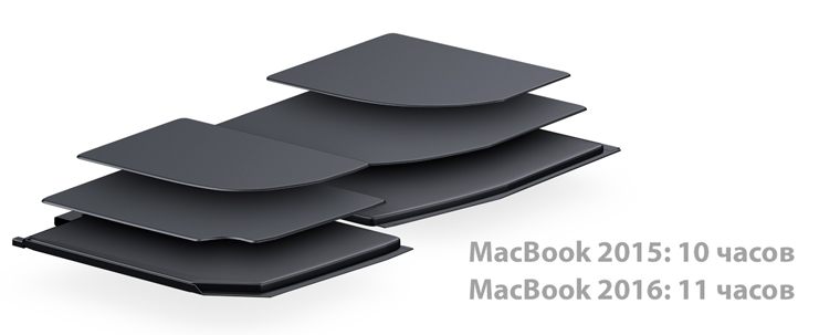 MacBook2016Battery_2