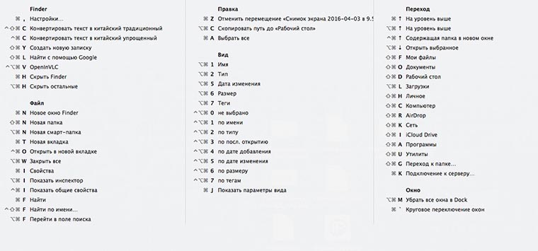 OS_X_shortcuts_2