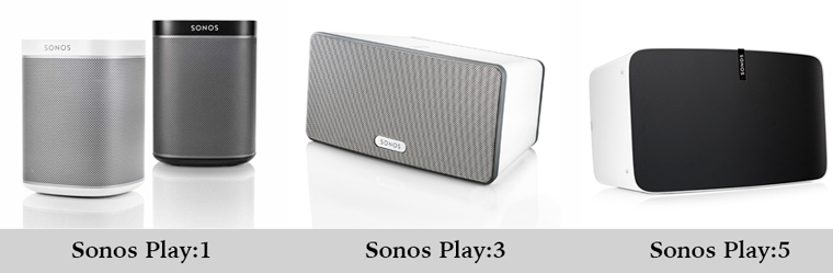 SonosTruePlayTech_1