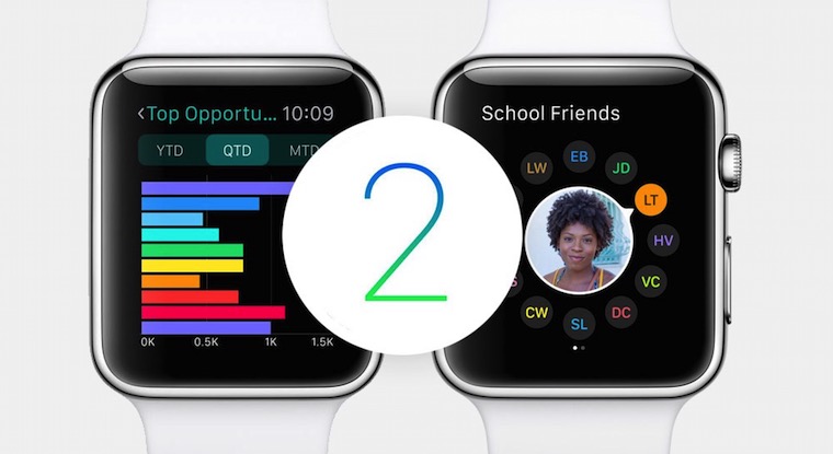 WatchOS2SDKIn