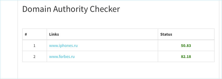 domain_authority_checker