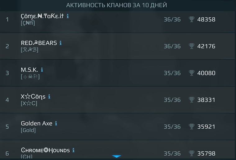 event