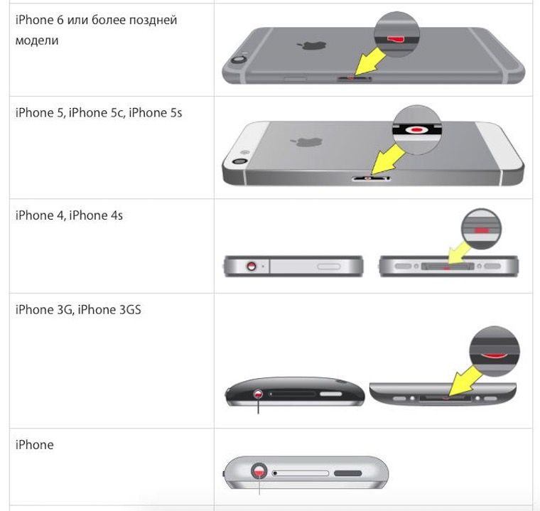 iPhoneWaterMarks