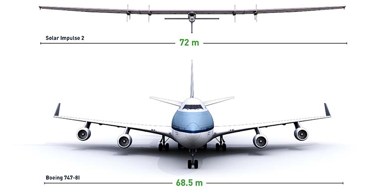solar impulse 2_4