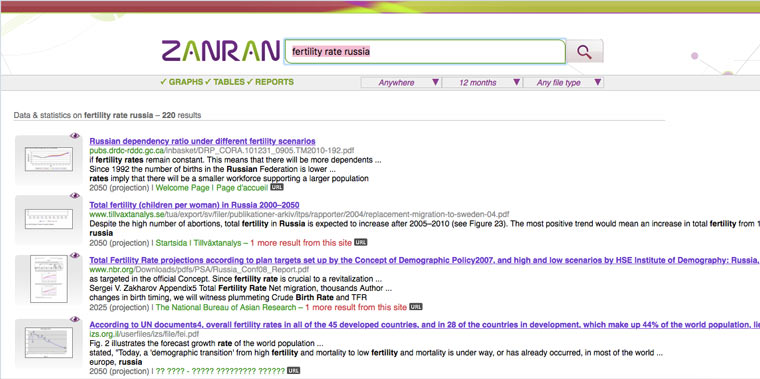zanran_search