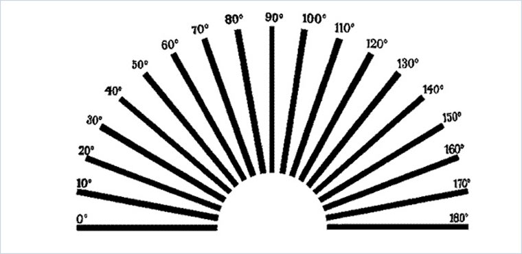 astigmatism_test