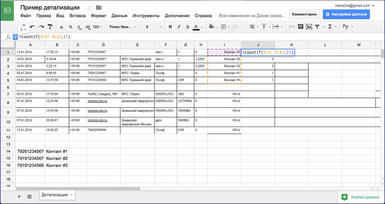 detalisation_countif