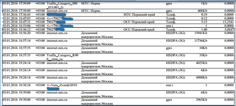 mts_detalization_file