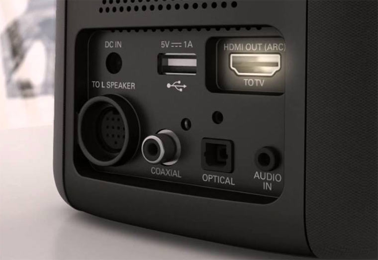 ports