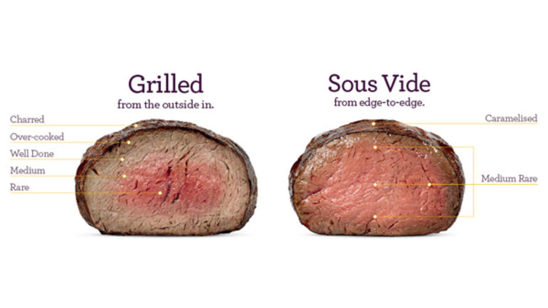 sousvide_2