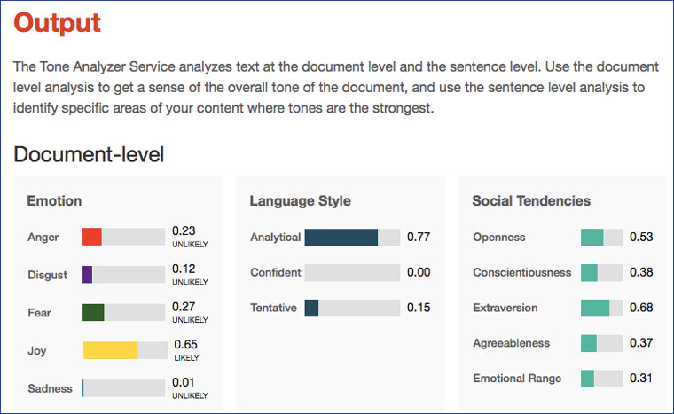 tone_analyzer