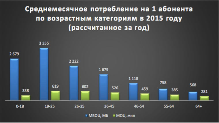 Снимок-экрана-2016-05-10-в-12.46.32