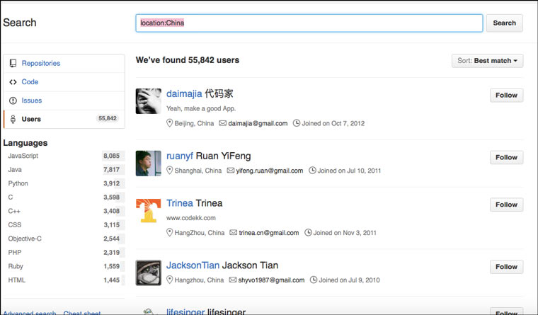 github_china
