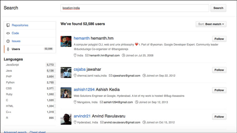 github_india