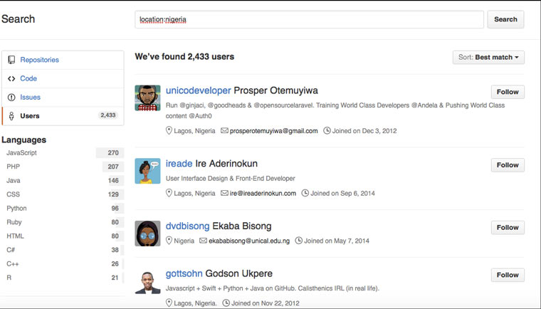 github_nigeria