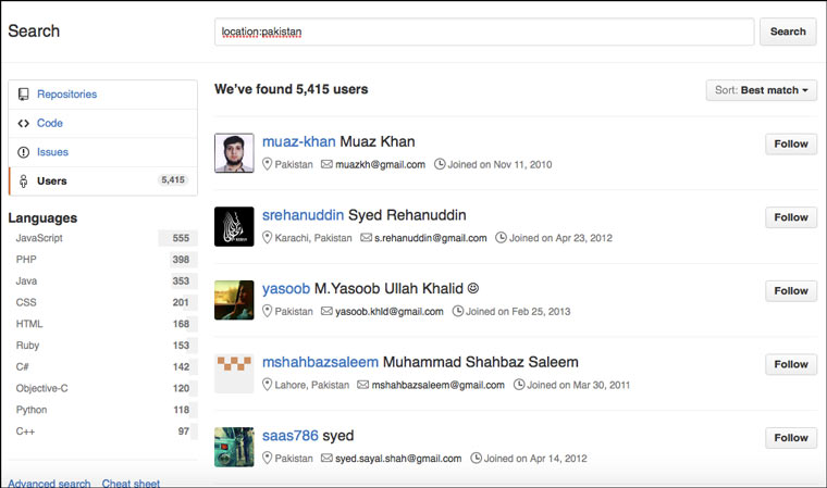 github_pakistan