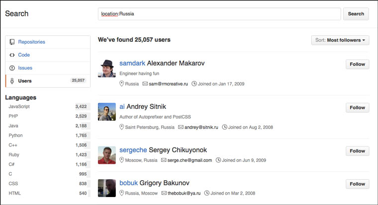 github_russia