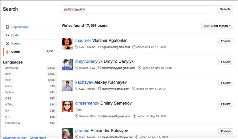 github_ukraine