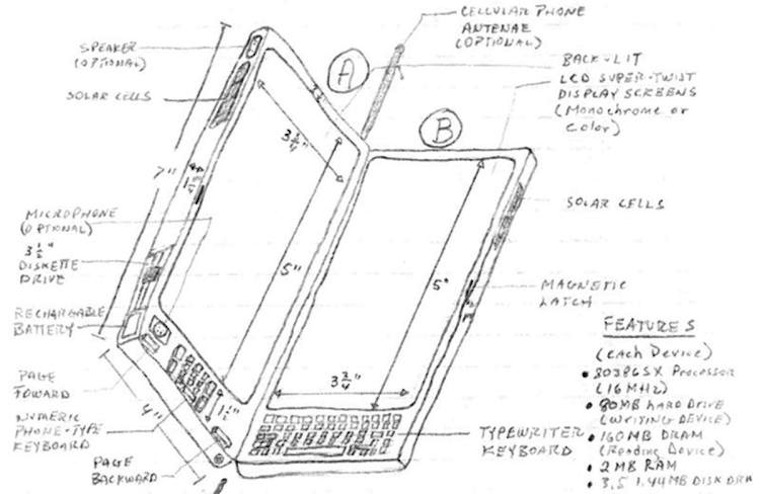 iPhoneIsMyInventionIn2