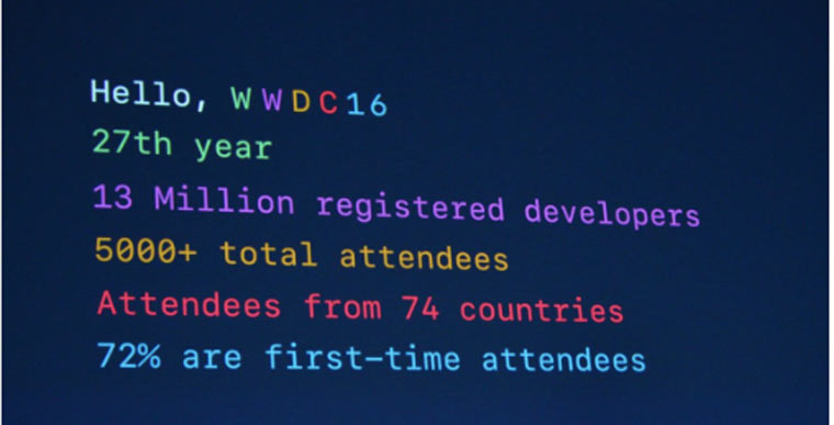 statistic