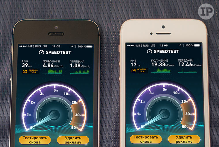 speedtest-mts-lte_