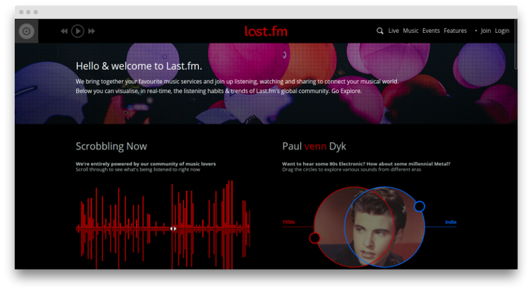 LastFm