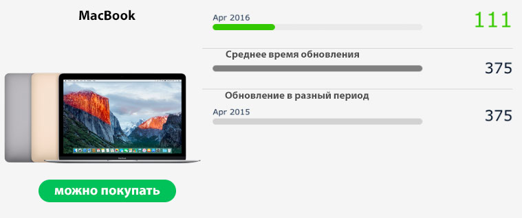 BuyingGuideIn11