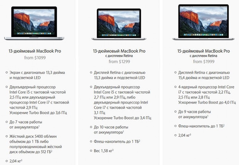 MacBookNoretinaIn1
