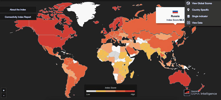 gsma_index