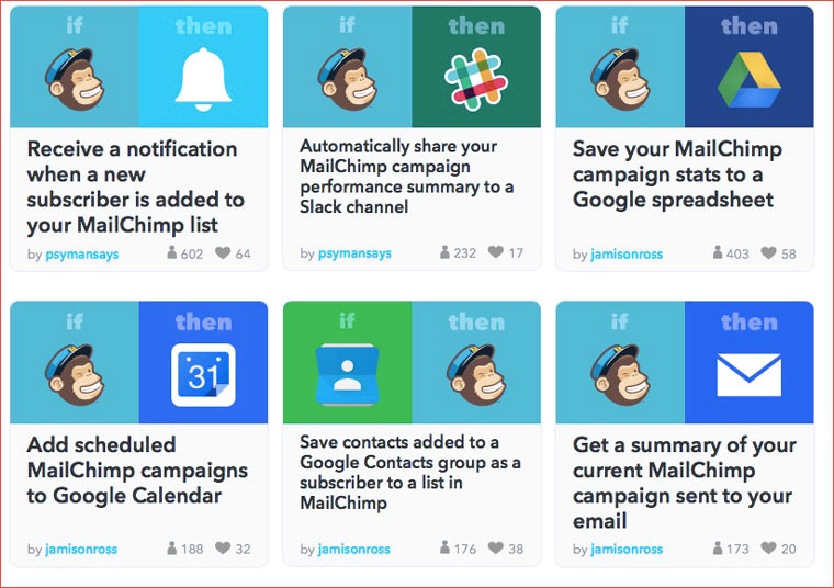 mail_chimp