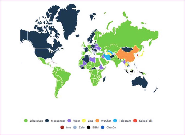 most_popular_messengers