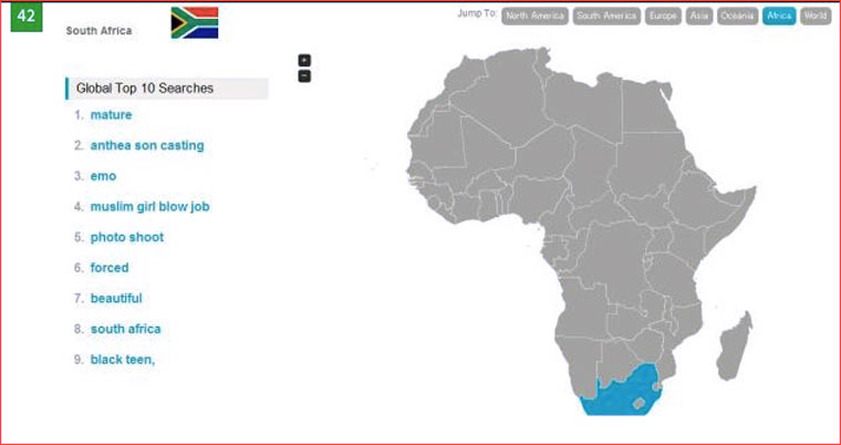 south_africa