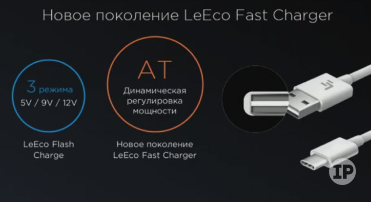1LeecoLiveRus_73