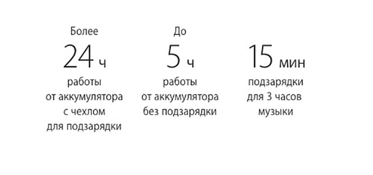 AirPods_impression_08