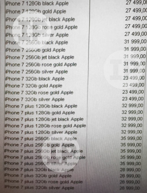 PricesiPhoneIn3
