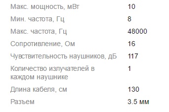 akt8ie_stats