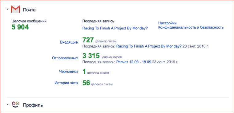all_about_your_google